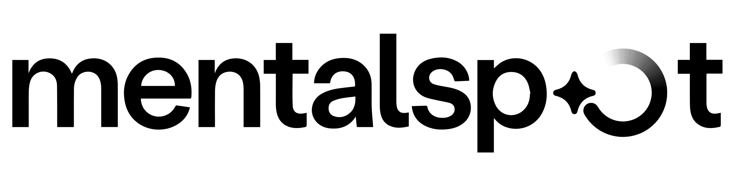 Mentalspot